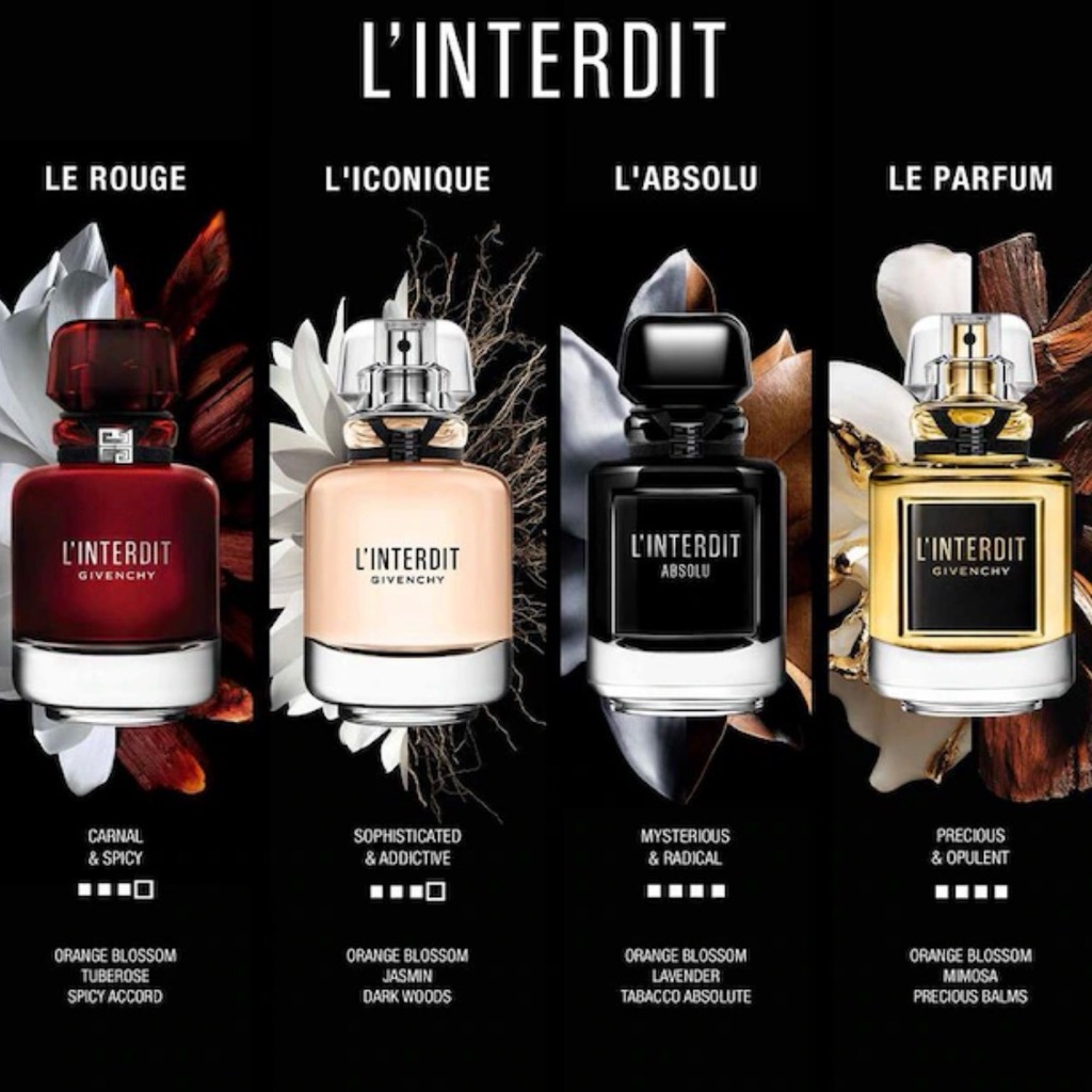 Givenchy Eau De Parfum Linterdit French Perfume